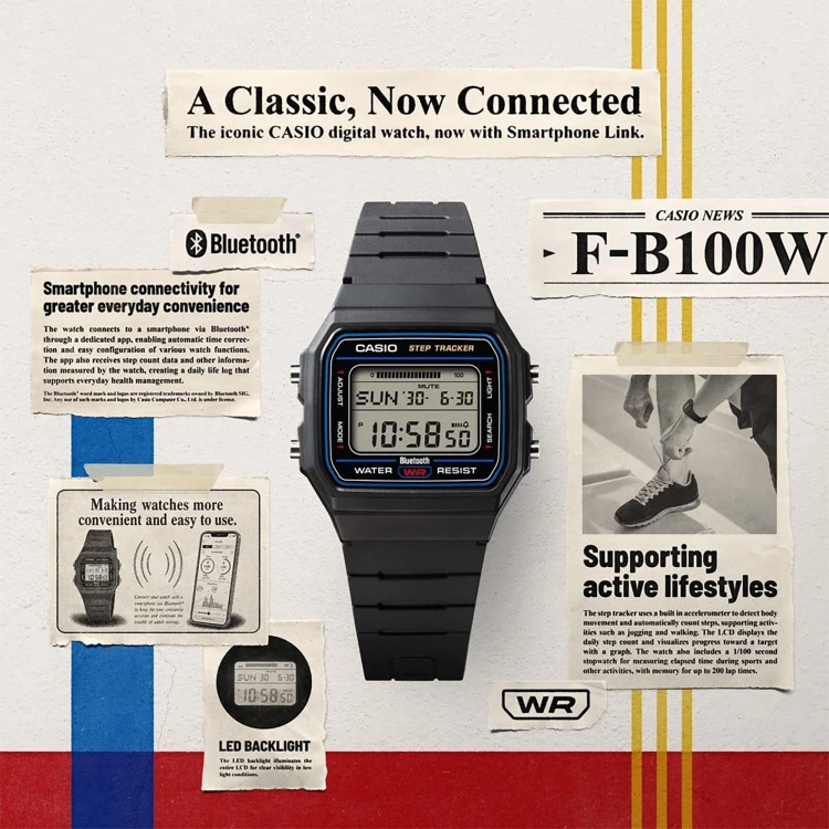 F-B100W-1AEF_2 kopia.png